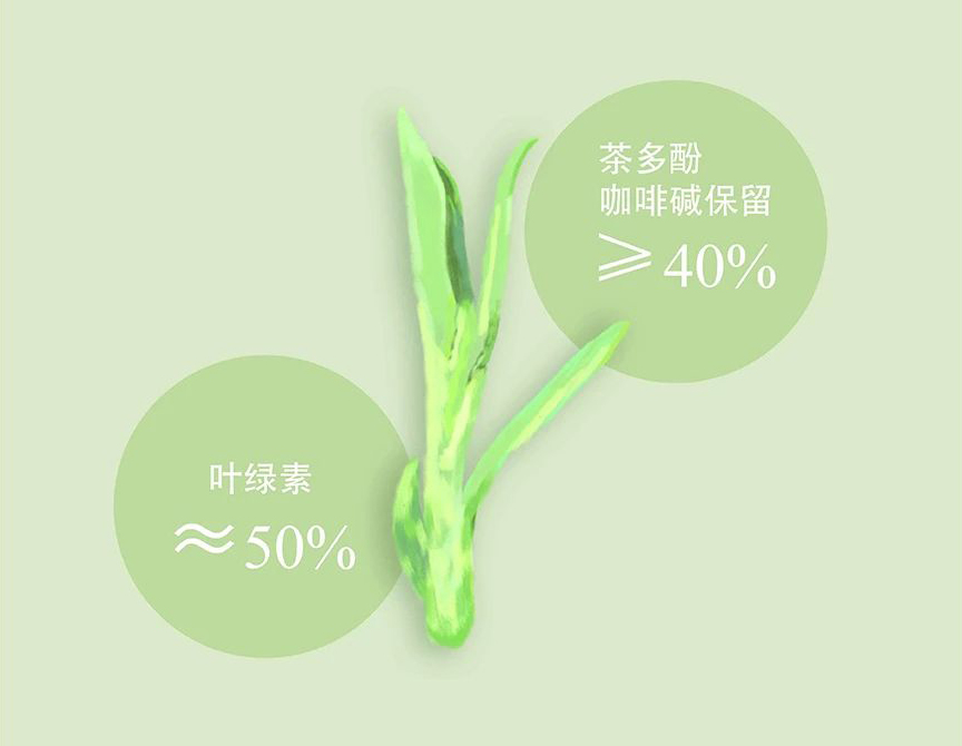 不是所有龙井茶都能“鲜得有内涵