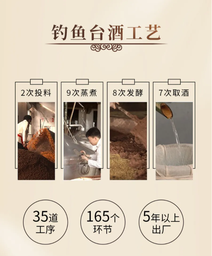 好久不见，不如好酒一件