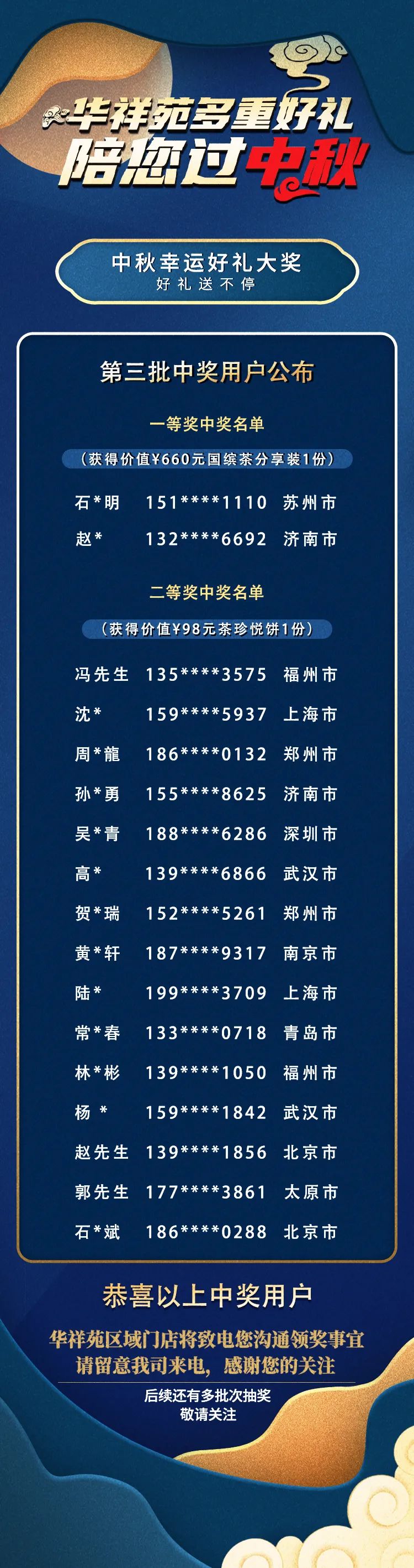 华祥苑朋友圈中秋活动，第三批中奖名单公布！