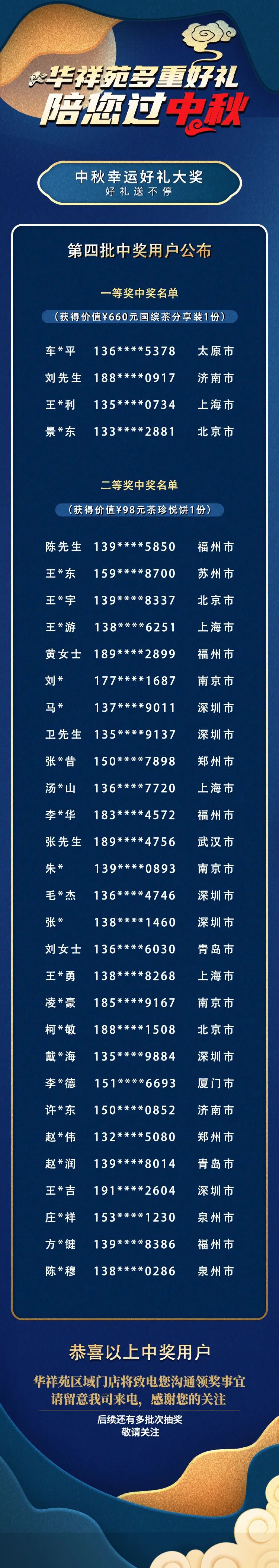 华祥苑朋友圈中秋活动，第四批中奖名单公布!