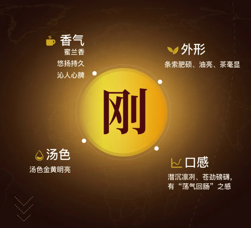 它究竟有何魅力，能成为商务精英和收藏家等高端人士的新宠？