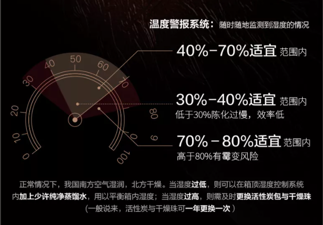 普洱茶的存储神器有什么特点?