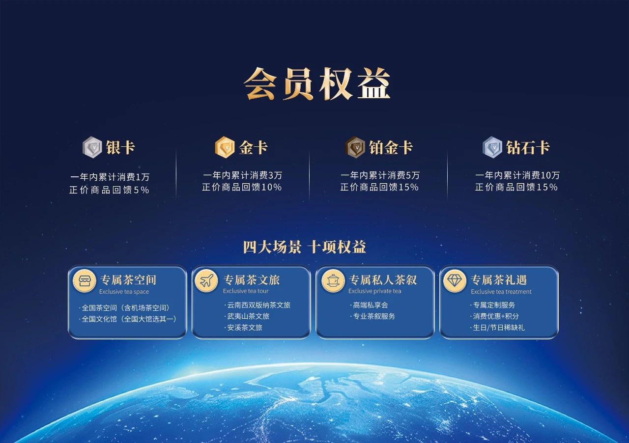 华祥苑会员